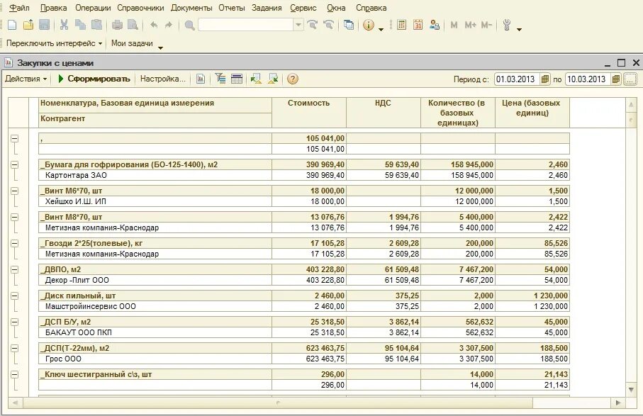 Закупка себестоимость. Отчет по закупкам. Отчетность закупки. Отчет закупки - закупки 1с. Сформировать отчет по закупкам в 1с.
