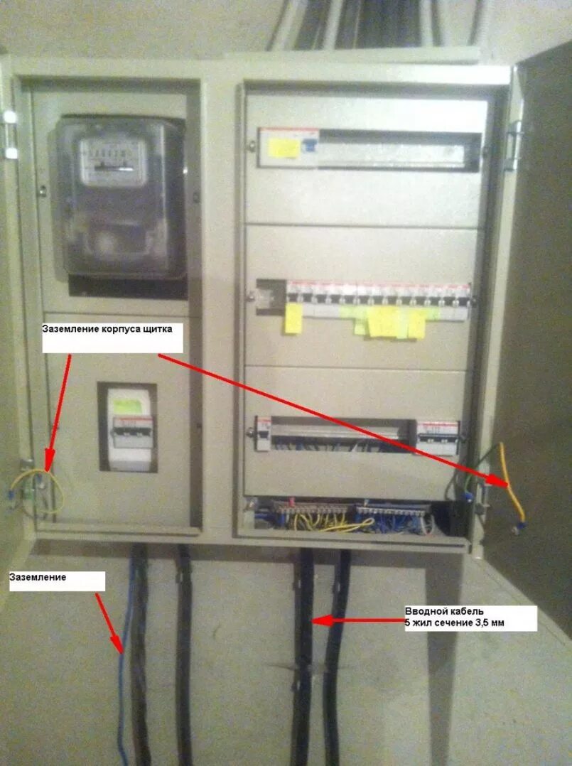 Заземление щита распределительного. Заземление этажного щита. Заземление в щитке. Провод заземления в электрощитке.