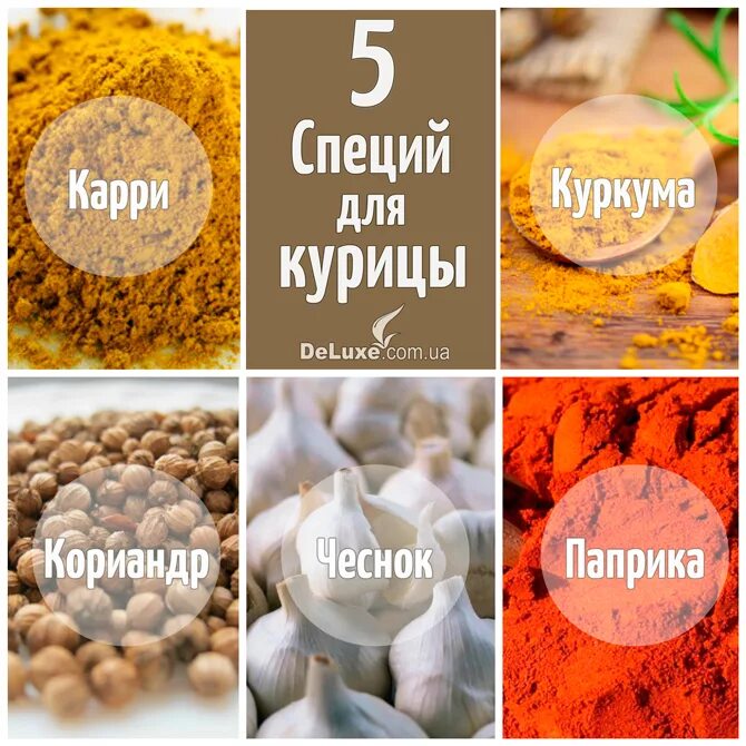 Какие специи добавляют в курицу. Специи для курицы. специи сочетания курица. хорошие специи для курицы. специи для куры.