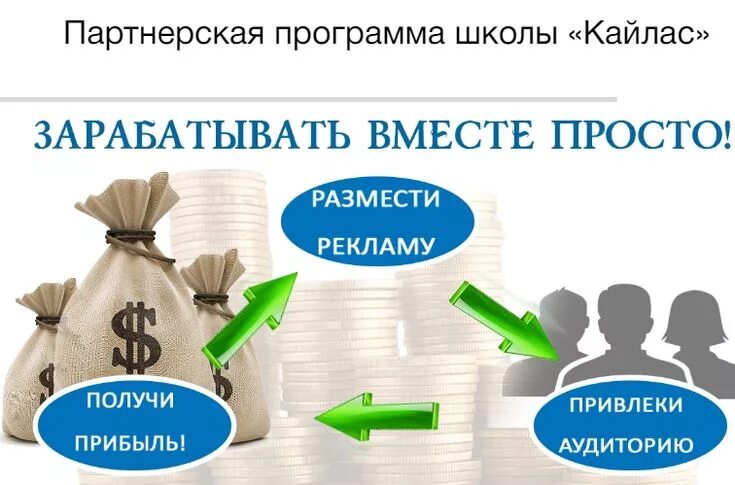 Партнерская программа школы