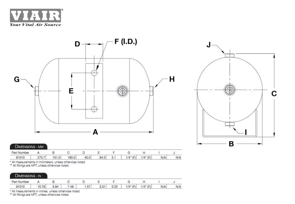 габариты ресивера. ресивер тип 1 40-280 гост 33547-2015. ресивер berkut ат-04al. толщина стенки воздушного ресивера. ресивер viair 5ga/20л.