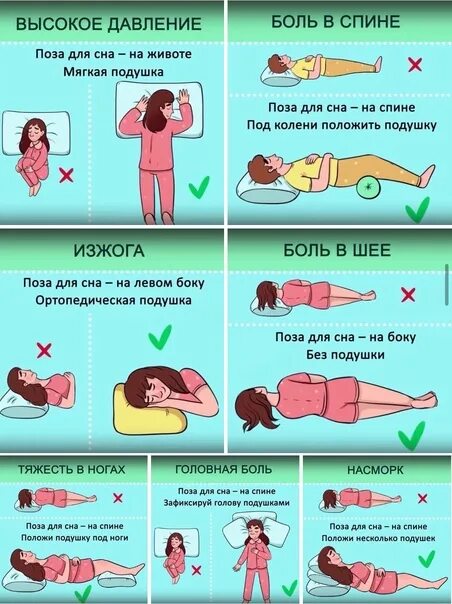 Как не протечь во время месячных. Позы для сна при месячных. удобные позы для сна при месячных. удобные позы для сна подростку. лучшая поза для сна во время месячных.
