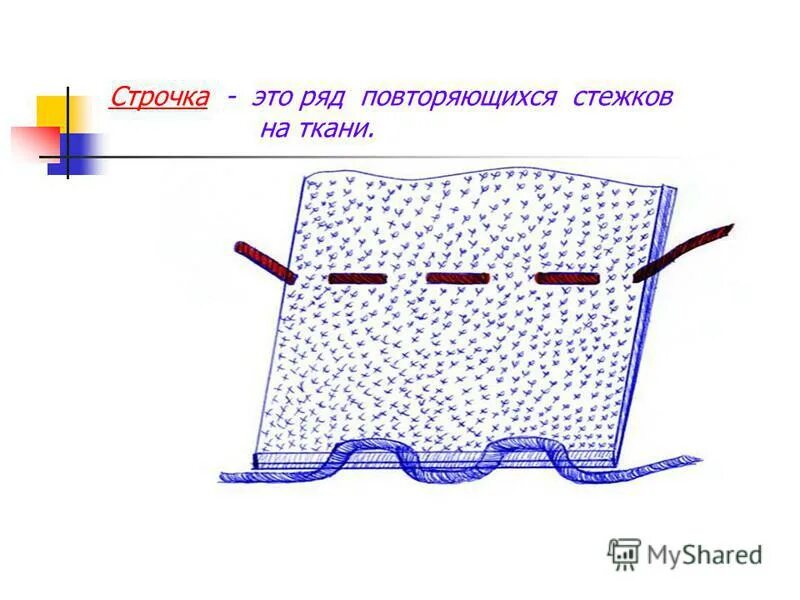 стежок строчка шов ширина шва. ряд повторяющихся стежков это. ряд повторяющихся стежков это. ряд повторяющихся стежков это. ниточный способ соединения деталей одежды.