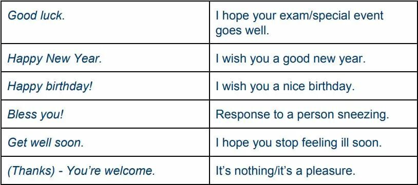 Is a good example this those
