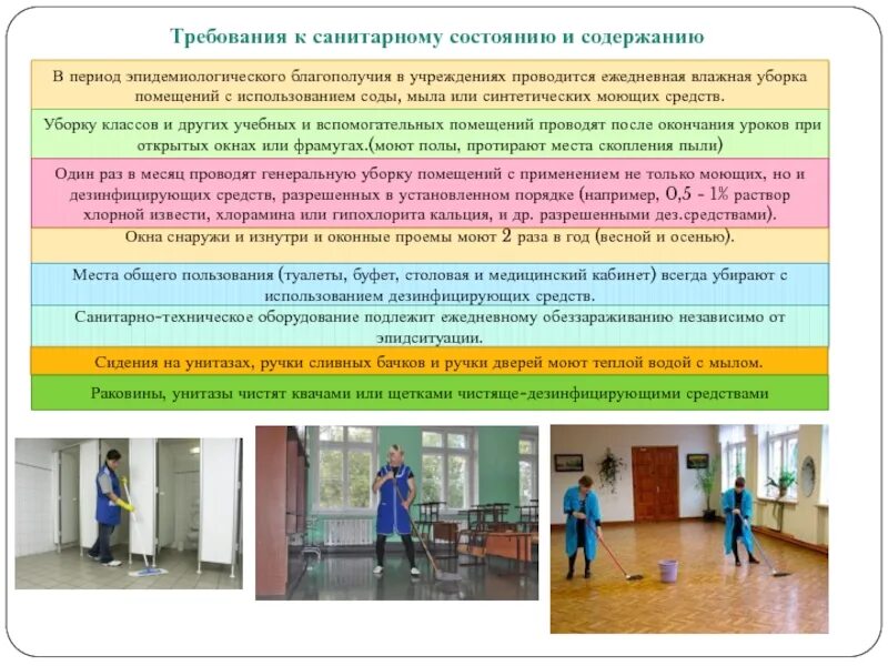 Мест общего использования