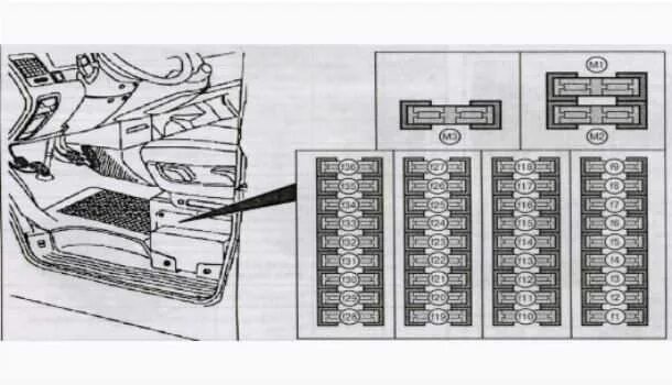 Схемы спринтер классик. Блок предохранителей Мерседес Спринтер 906. Предохранители Mercedes Benz Sprinter 515. Предохранители на прикуриватель Мерседес Спринтер Классик 411. Мерседес Спринтер 311 CDI предохранители.