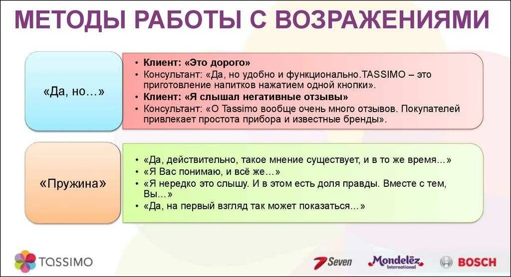Отработка возражений