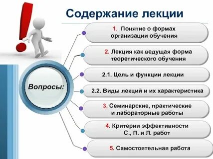 Урок ведущая форма обучения