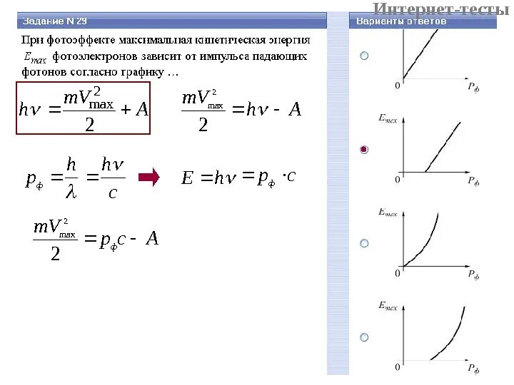 Максимальная кинетическая энергия выбиваемых светом электронов. Зависимость кинетической энергии от длины волны. Зависимость максимальной кинетической энергии от частоты. График зависимости энергии от частоты. Графики кинетической энергии.