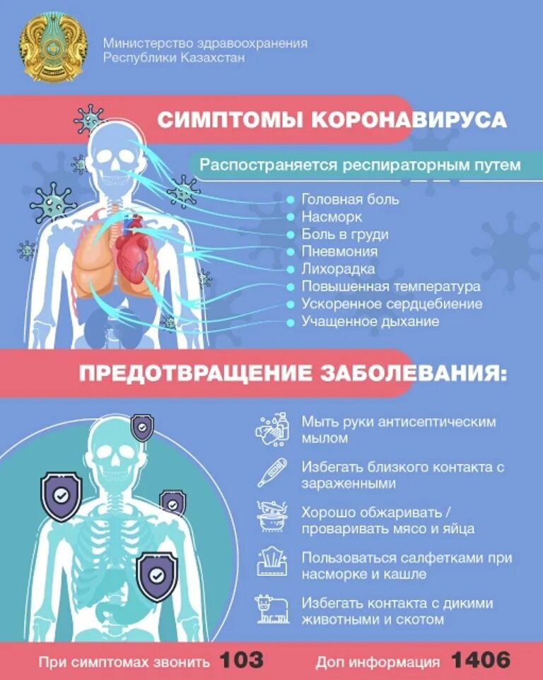 Симптомы кооона вируса. Признаки короны. Признаки коронавируса. Признаки клрооовирусп.