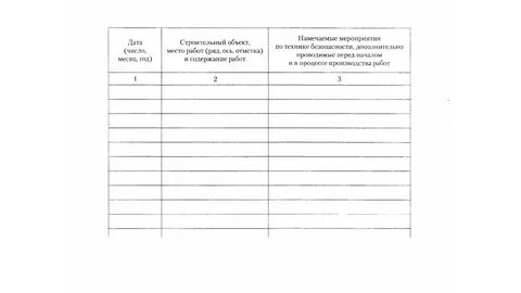 Журнал объект работа