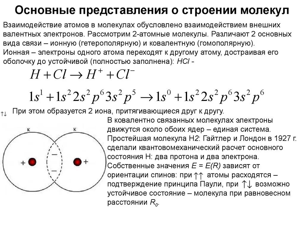 Среднее взаимодействие молекул. Взаимодействие атомов. Взаимодействие атомов и молекул. Основные виды взаимодействия молекул. Строение атомов и взаимодействие.