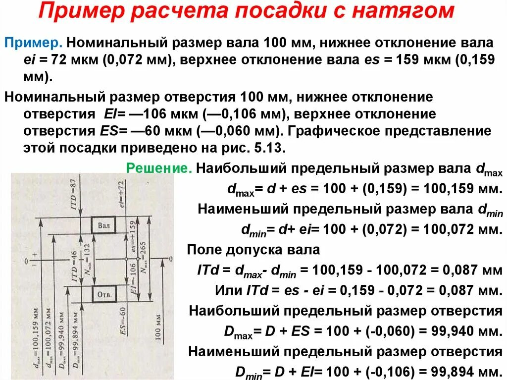 Как посчитать допуск. Как считать поле допуска. Формулы расчета допусков и посадок. Как считать допуска размеров деталей. Предельный размер вала