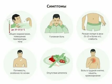 Головная боль температура и потливость