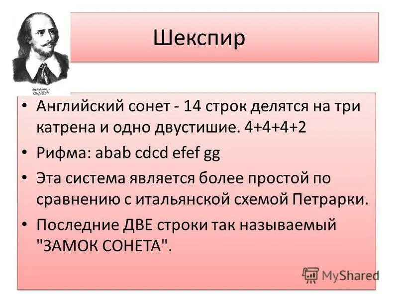 Строение Сонета Шекспира. Шекспировский Сонет структура. Схема Сонета Шекспира. Английская форма Сонета. Строка сонета