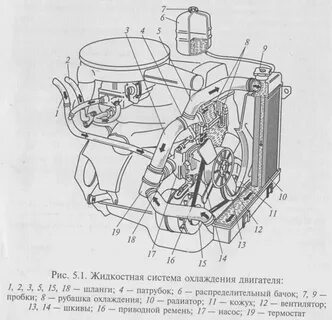 Устройство воздушной системы