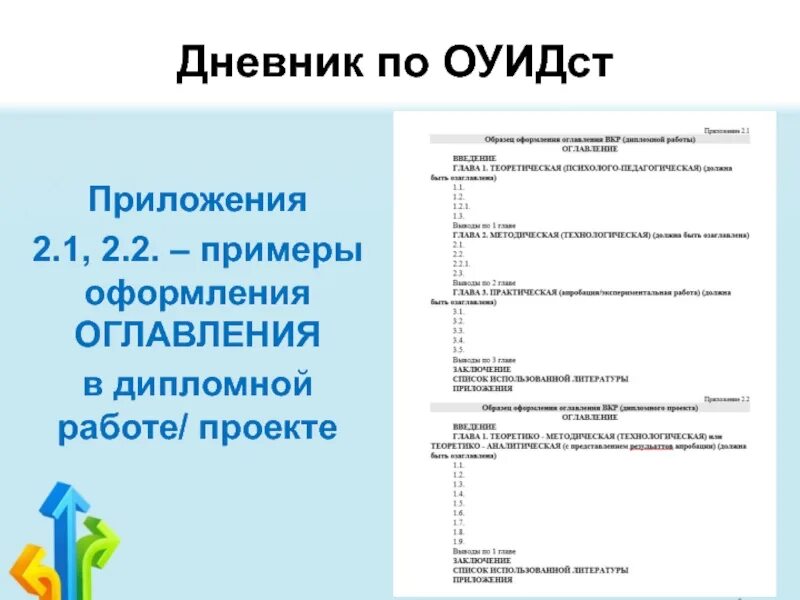 Оформление подзаголовков. Пример оформления оглавления проекта. Приложения в дипломной работе пример. Содержание проекта пример оформления. Дневник по ВКР.