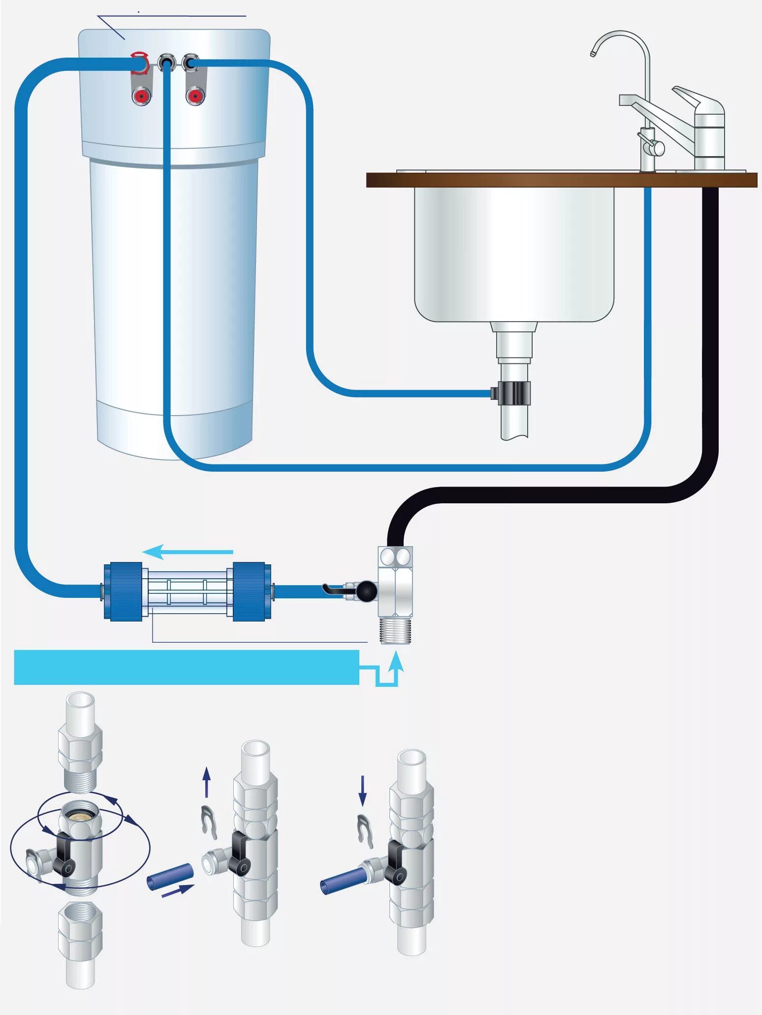 Мойка холодной воды. Фильтр для очистки воды осмос Аквафор. Фильтр проточный для холодной воды схема подключения. Аквафор фильтр под раковину с обратным осмосом. Аквафор Проточная система очистки воды.