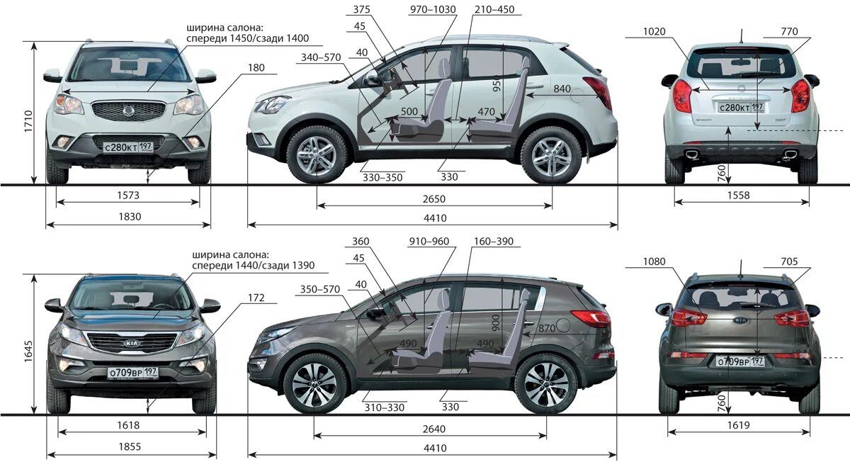 Размеры рав 4 2013 года. Габариты kia sportage 2011 года. габариты кия спортейдж 4. ssangyong actyon 2014 года габариты. ssangyong actyon 2012 габариты.