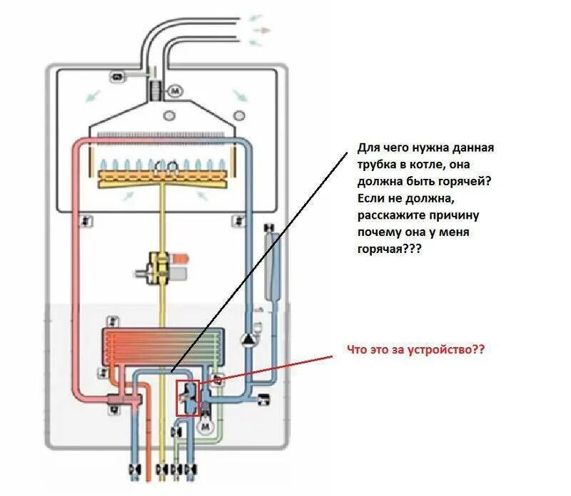 Газовый котел Ariston капает вода снизу. Электрический котёл для горячей воды повод снизу устройство. Двухклнтурный газовый котёл Ariston не греет воду. АГВ Аристон схема электрическая. При включении воды котел отключается