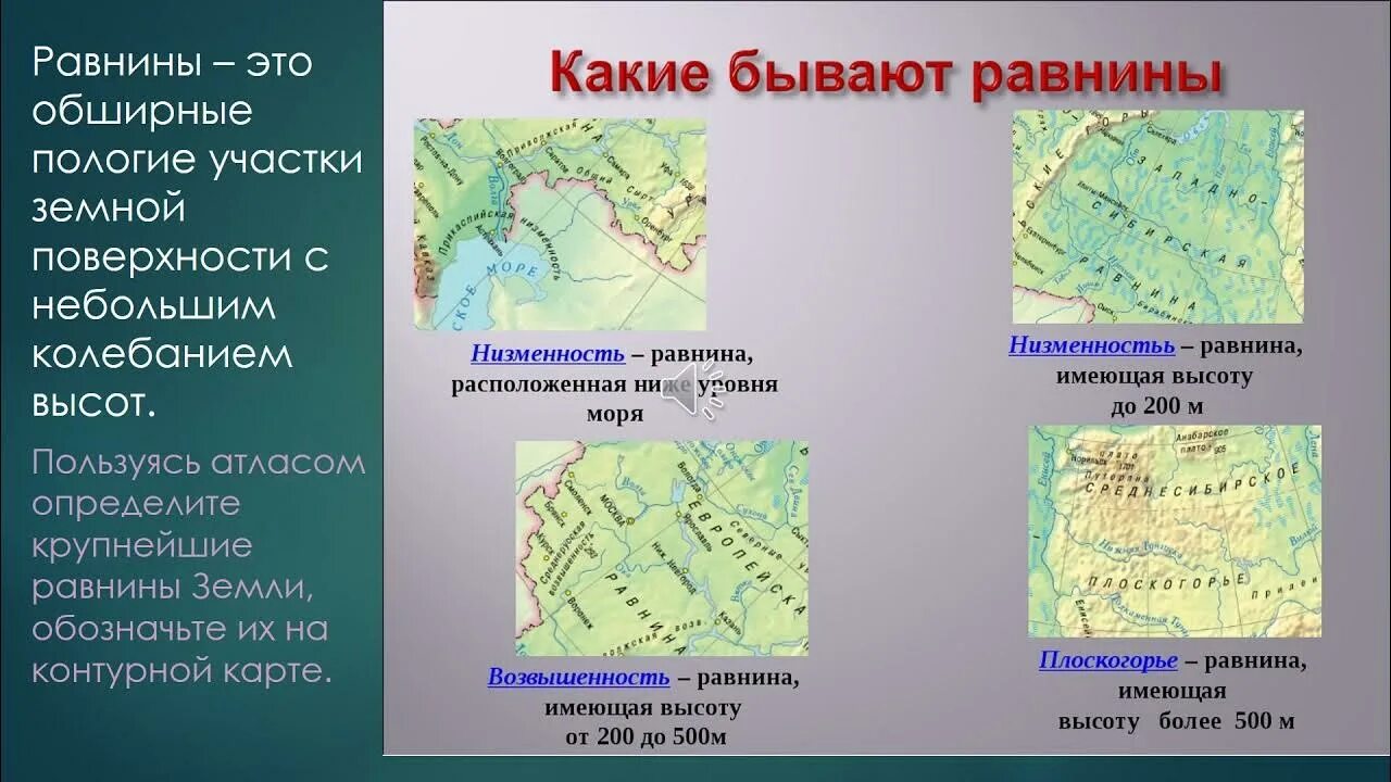 Выписать название форм рельефа россии. Какие бывают равнины. Географический рельеф. Разнообразные формы рельефа. Равнины низменности возвышенности.