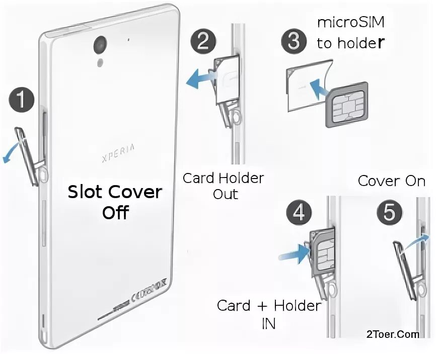 Как вставить сим сони. Sony xperia z1 compact сим карта. sony xperia z3 слот для сим карты. sony xperia вставка сим. sony xperia z ultra сим карта.