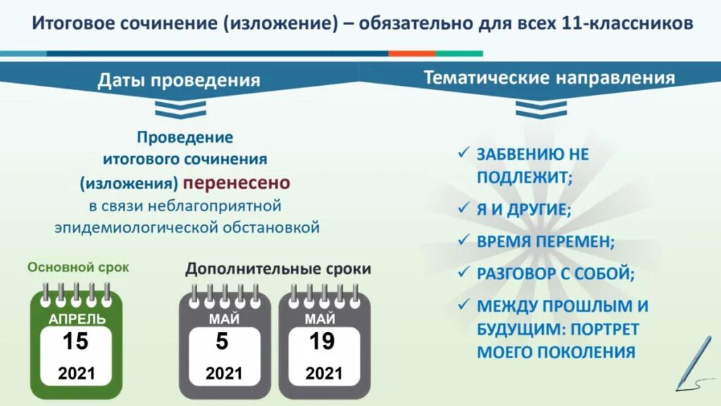 Итоговое сочинение. Итоговое сочинение изложение. Итоговое сочинение 2021-2022. Проведение итогового сочинения в 11 классе. Количество сор соч 2023 2024