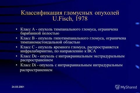 Гломусная опухоль