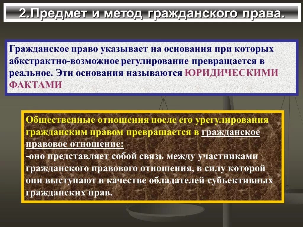 Гражданские правоотношения предмет и метод. Метод гражданско-правового регулирования. Гражданское правовое регулирование.