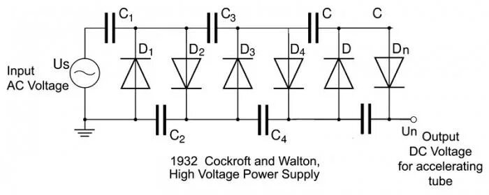 Умножитель напряжения схема. Схема умножителя напряжения на диодах и конденсаторах. Удвоитель напряжения схема. Схема умножителя напряжения на диодах.