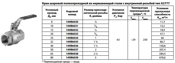 Сколько давления в кране. Xoline 2777 кран шаровый. X2777 Danfoss. Кран шаровый Данфосс размер давление. Кран шаровый Danfoss диам. 15 Мм полнопроходной.