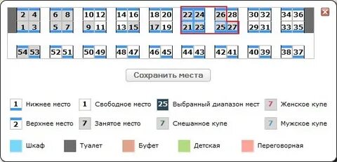 Четное место в поезде верхнее или нижнее