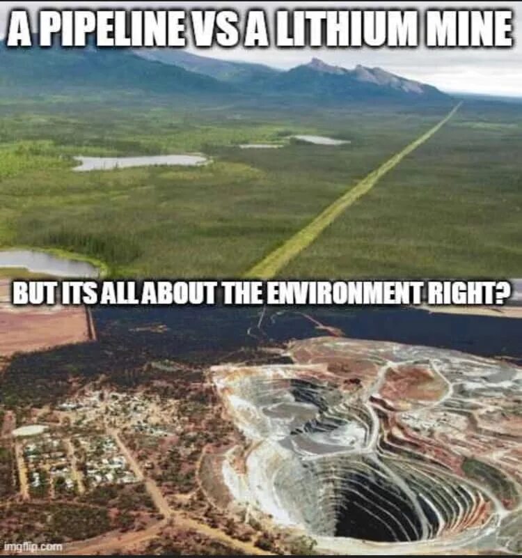 Mining memes. Lithium mine. mining of lithium. lithium extraction.