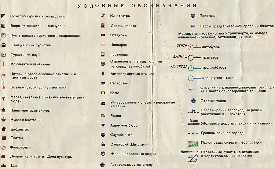 Обозначения на картах российской империи. Обозначения на карте. Обозначить условныеоюохначения на карте. Что обозначают условные обозначения на карте. Обозначение горы на карте.