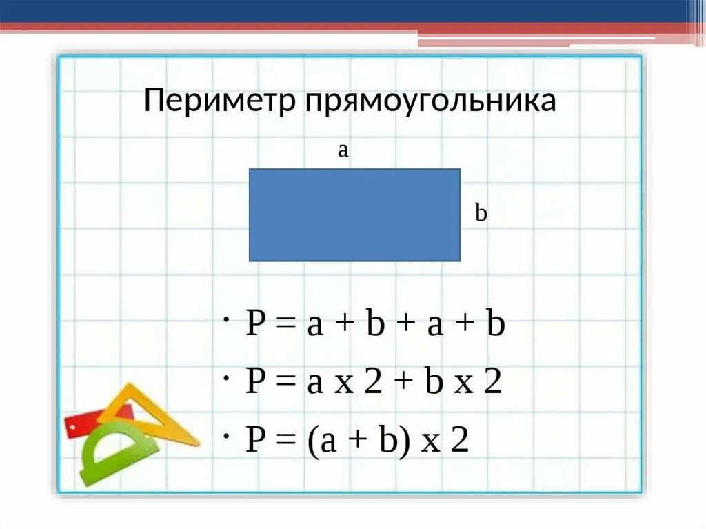 Формулы нахождения периметра прямоугольника 2 класс. Формула нахождения периметра прямоугольника. Формула периметра прямоугольника 2 класс. Плакат формулы нахождения периметра прямоугольника.