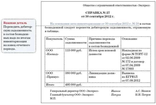 Как списать просроченную задолженность