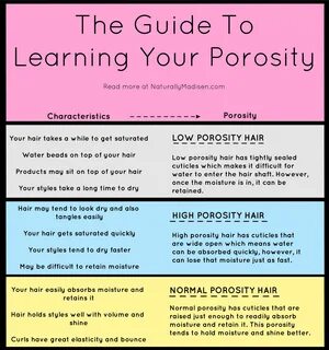 How to Determine Your Natural Hair Porosity.