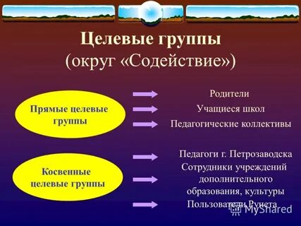 Косвенные группы