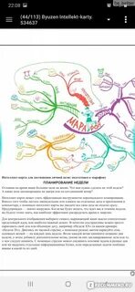 Тони бьюзен интеллект