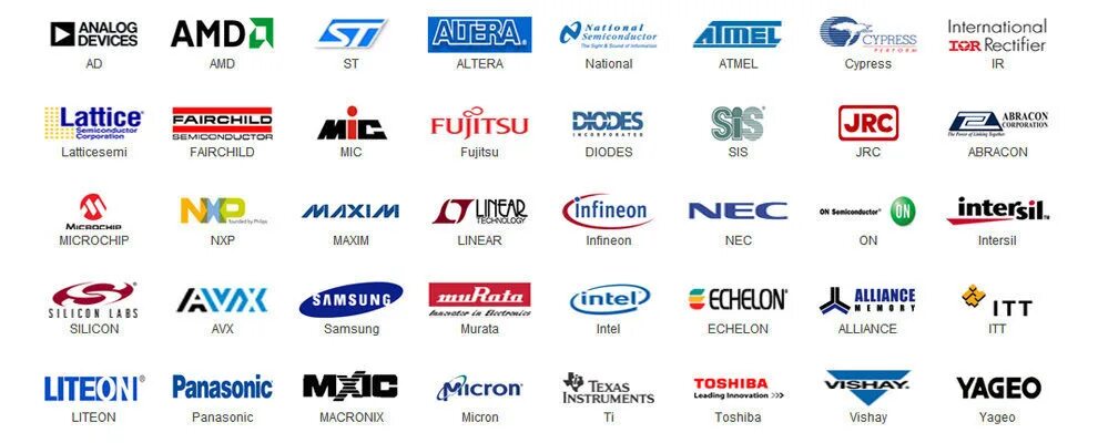 Component производитель. Electronic components +rethymno. Пена полиуретановая в бочках. Производители электроники значки. Мембранный клапан из нержавеющей стали.