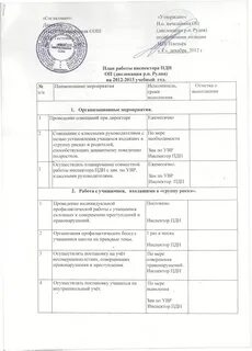 Приказ пдн