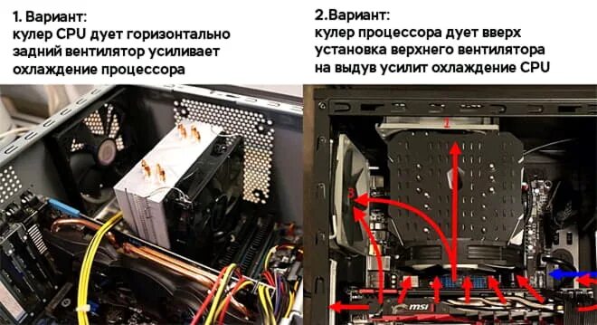 Как понять в какую сторону дует кулер. Расположение кулеров в системном блоке. вентиляторы в корпусе вдув выдув. правильное расположение кулеров в системном блоке. установка вентиляторов в корпус компьютера схема.