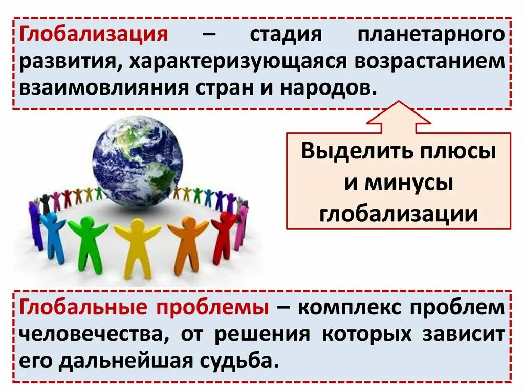 Глобализация. Развитие общества. Глобализация это в обществознании. Глобализация и глобальные проблемы современности.