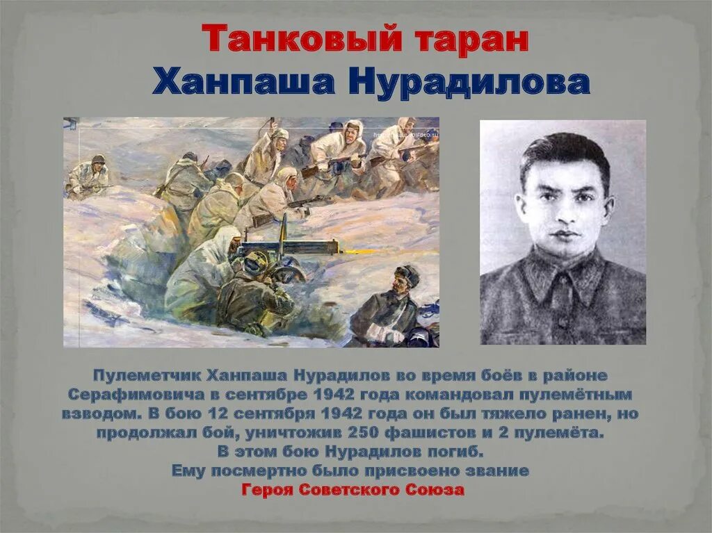 Героизм сталинградской битвы. Героизм сталинградской битвы. Герои сталинградской битвы презентация. 1942-02. Рассказ о герое сталинградской битвы.