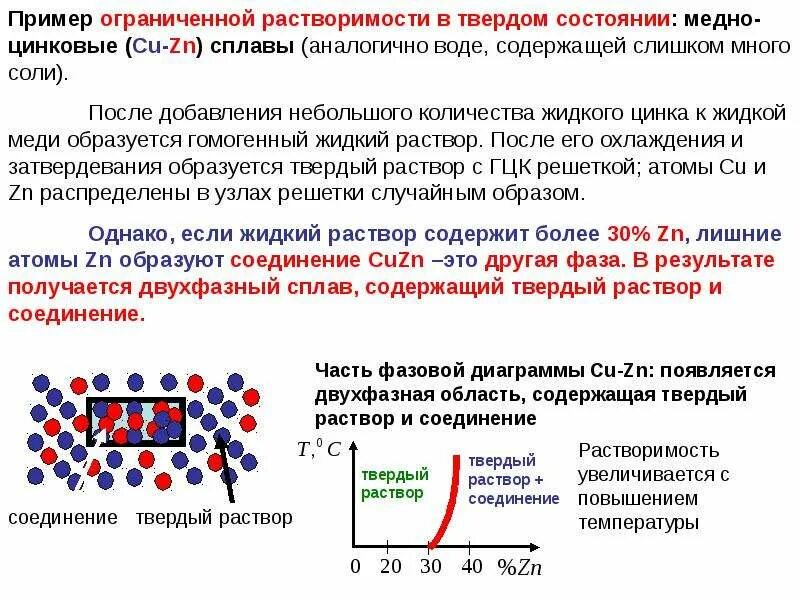 Химическое равновесие фазовое равновесие. Химическое и фазовое равновесие. Термодинамика фазовых равновесий. Фазовое равновесие это в химии. Фазовые диаграммы термодинамика.