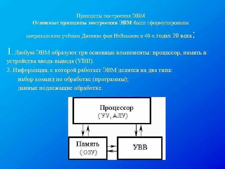 Основной принцип эвм. Основной принцип построения ЭВМ. Принципы построения вычислительных машин. Принципы построения цифровой вычислительной машины. Принцип компоновки ЭВМ.