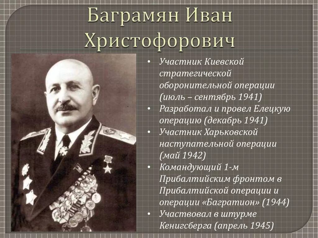 Операция багратион полководцы. Генерал Баграмян. Баграмян 1 Прибалтийский фронт.