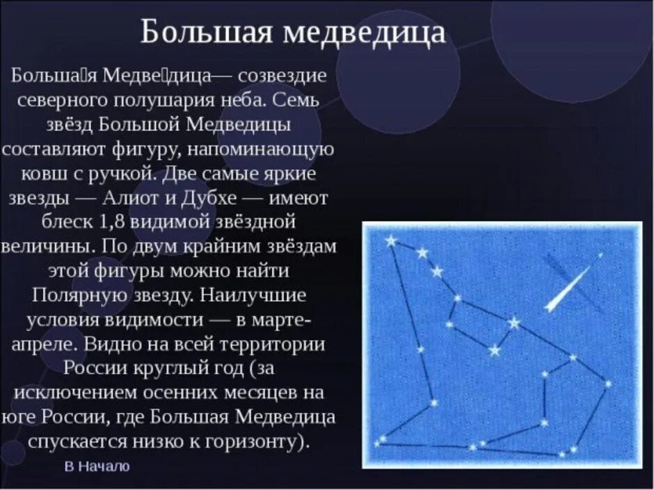 Большая Медведица Созвездие кратко. Созвездие большая Медведица 2 класс окружающий мир. Рассказ про большую медведицу Созвездие 2 класс. Рассказ про Созвездие большая Медведица 1 класс. Сколько звезд составляют большую медведицу