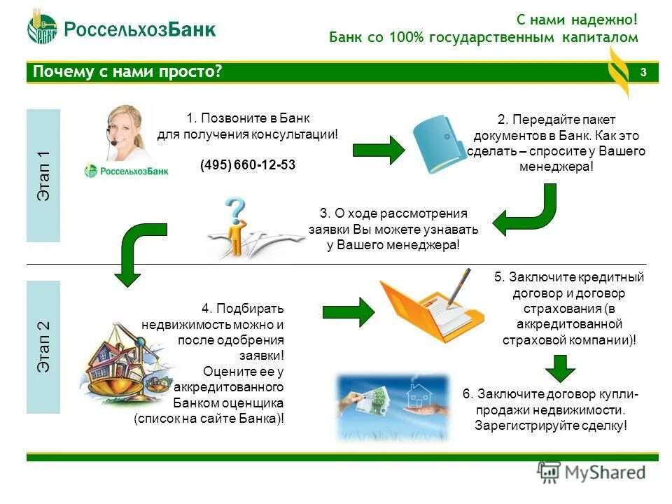 едубанк. накопительная система в образовании. программа повышения квалификации. единый банк. единый банк программ повышения.