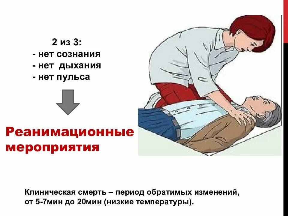 Потерять сознание голод. Неотложные состояния алгоритм оказания первой помощи. Алгоритм при травмах, острых неотложных состояниях.. Принципы оказания первой неотложной доврачебной помощи. Алгоритм действий оказания первой помощи при неотложных состояниях..